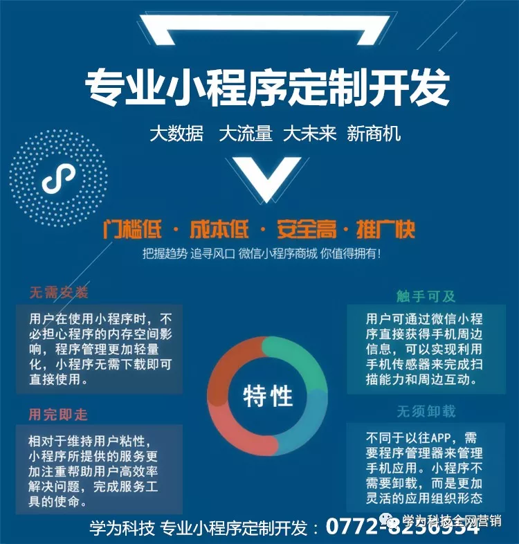 微信小程序开发：抓住新时代企业增长的利器