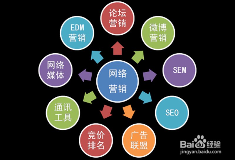 企业官网设计：构建企业形象的新窗口