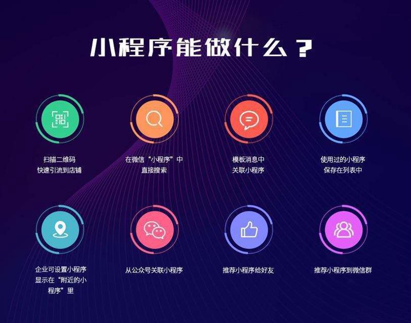 网络营销推广：新旧时代的交融与发展